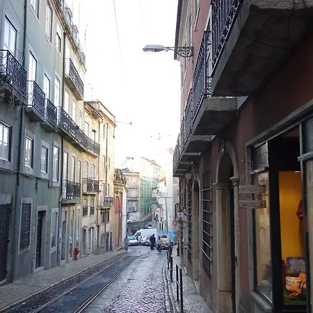 Sw Castle * Lisbon